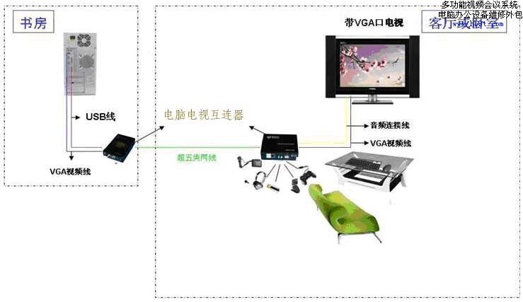 點(diǎn)擊原始大小查看